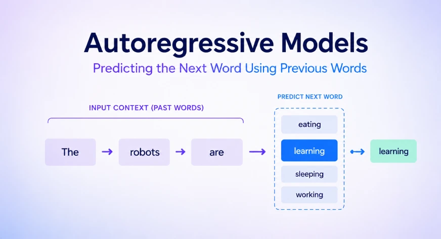 Autoregressive Models Explained: Concepts, Uses, and Limitations