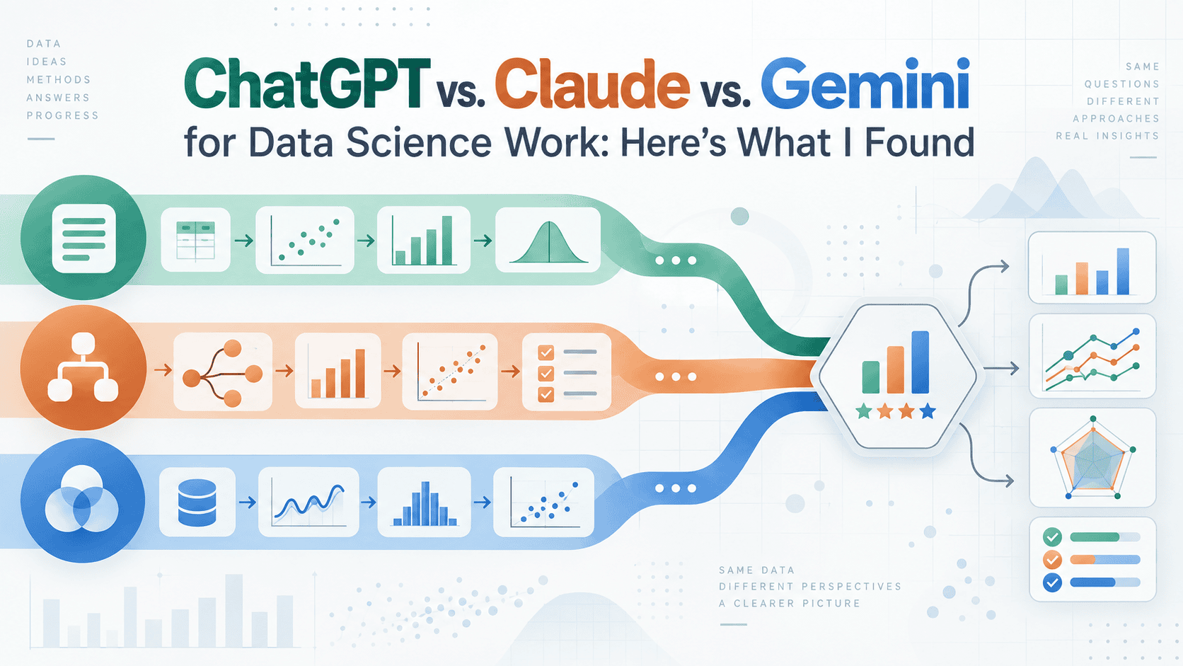 ChatGPT vs. Claude vs. Gemini for Data Science Work