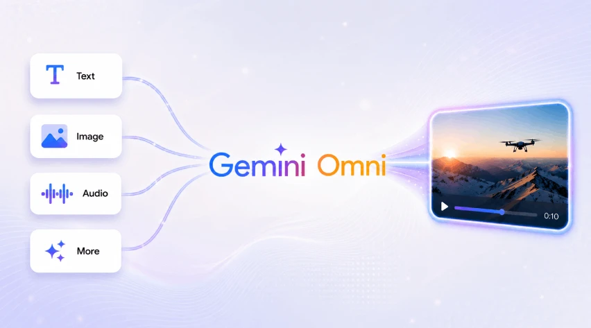 Gemini Omni: AI Video Generation from Text and Images