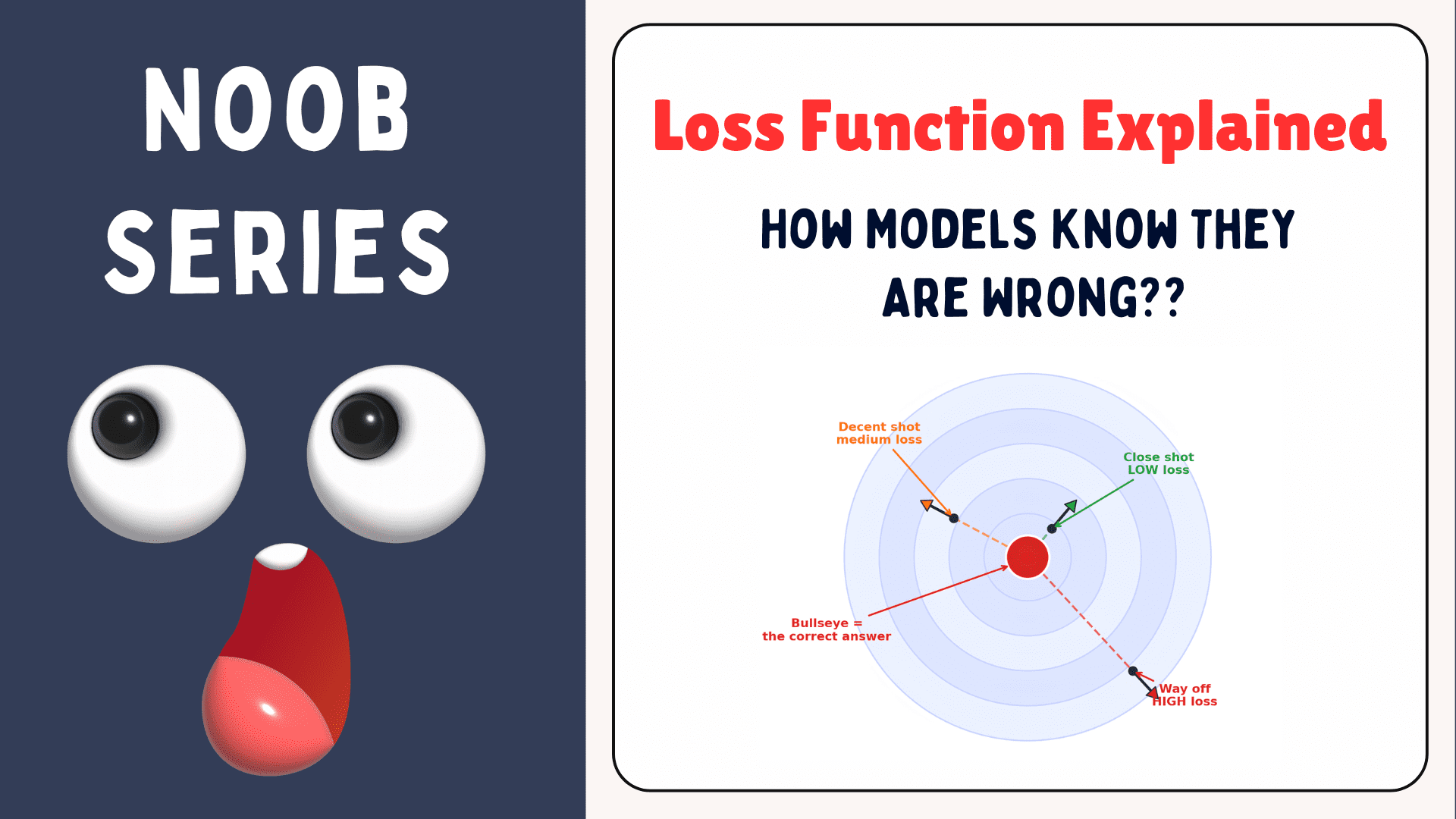 Loss Functions Explained: How Machine Learning Models Know They're Wrong