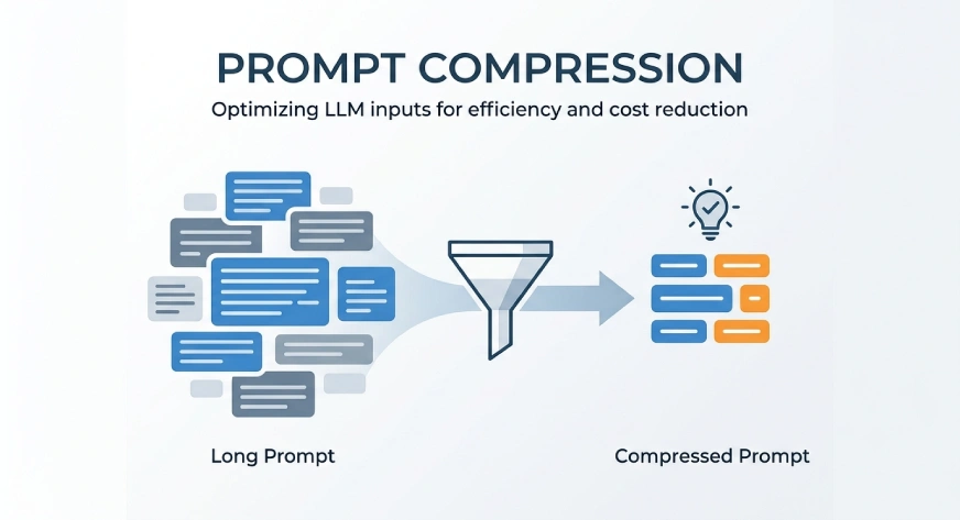 Prompt Compression Techniques for LLMs: A Practical Guide