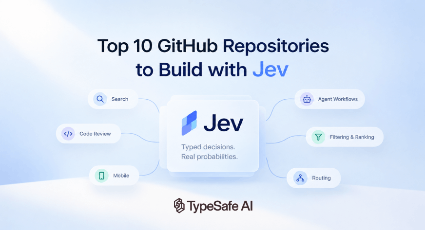 Ten GitHub Projects Built with Jev Decision Models